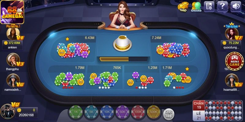 Sơ lược về game xóc đĩa 68gb